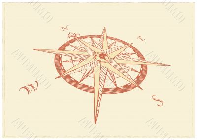 Compass Windrose