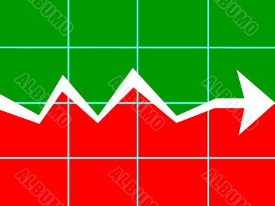 chart bearish trend