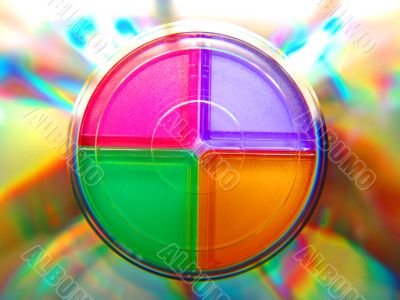 CD box blurs