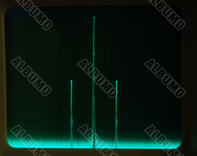 Display of Waveforms