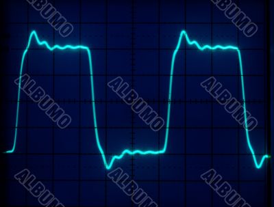 Display of Waveforms