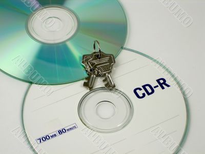 Data and data security