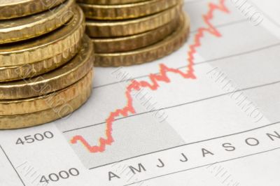 Stacked Coins on Chart