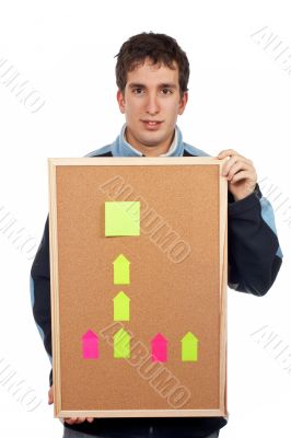 Holding the corkboard with notes