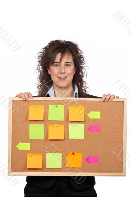 Holding the corkboard
