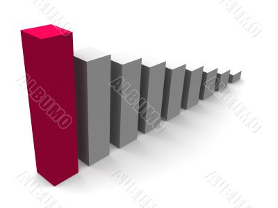 business statistics