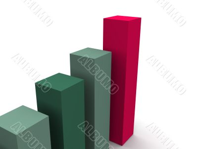 business statistics