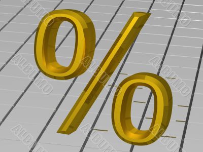 percent