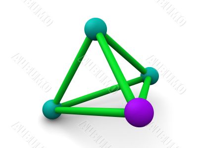 molecular