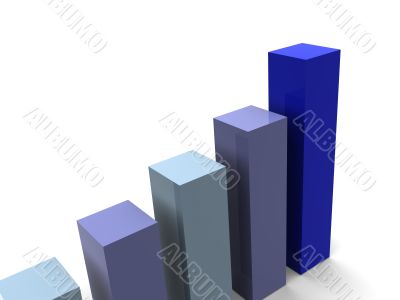 business statistics