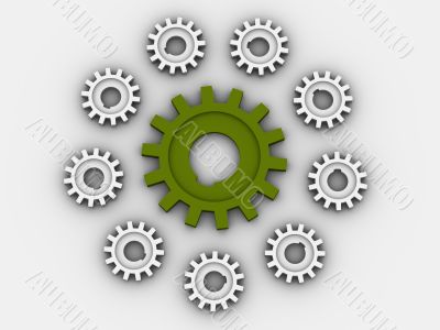 gear.