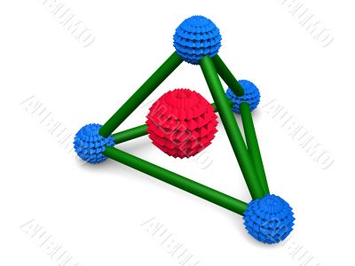 molecular structure.