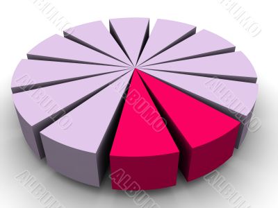 diagram.