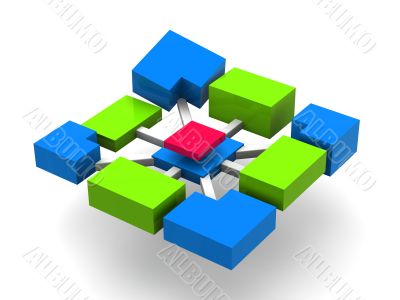 Structure