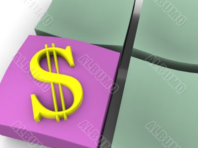 dollar.