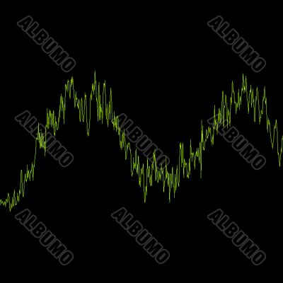 Equalizer Effect