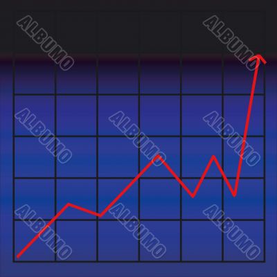 Business chart
