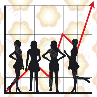 business chart and people