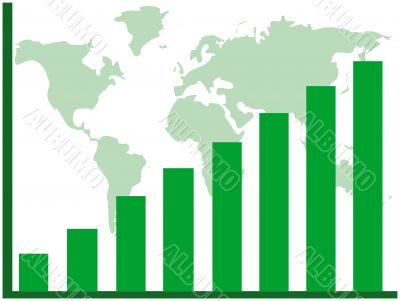 Bar chart and map of the world