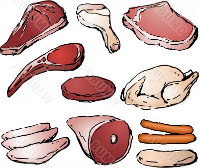 Raw Meat