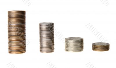 Graph from coins