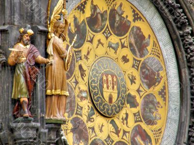 Ancient watches. Prague.