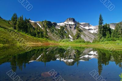 Peak Refelections