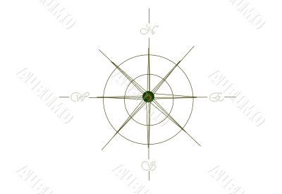 wind rose compass