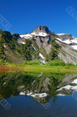 Peak Refelections