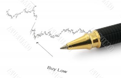 business chart with BUY LOW