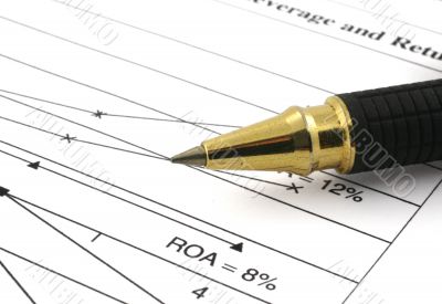 financial analysis #2