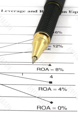 financial analysis