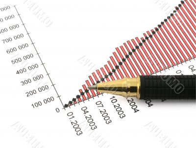 pen tip and business chart #3