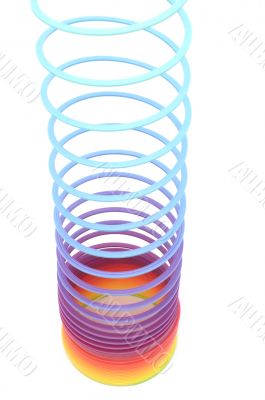 annular strip