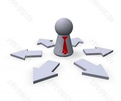 outsourcing