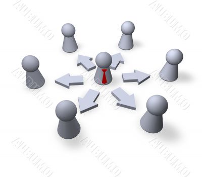 outsourcing