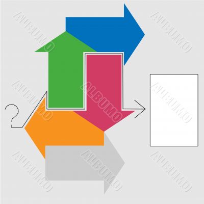 Decision Arrows Question Answer