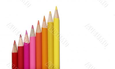 Red Yellow Set Of Coloured Pencils