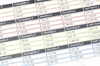 Financial Data