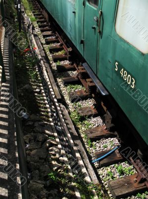 Perpective of train and  track