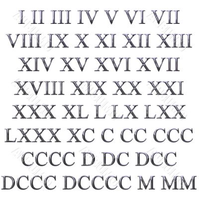3D Silver Latin Numbers