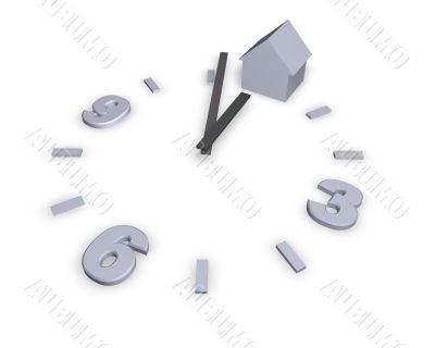 time