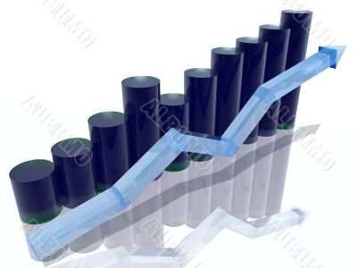 histogram and graph