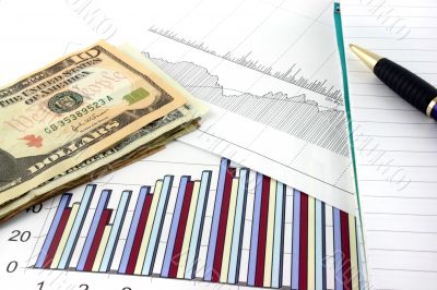 Business Charts with US Money