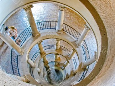 Vatican Museum