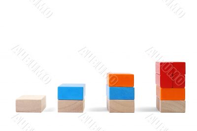 Baby blocks figure - chart