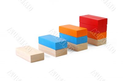 Baby blocks figure - chart