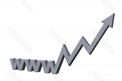 online business