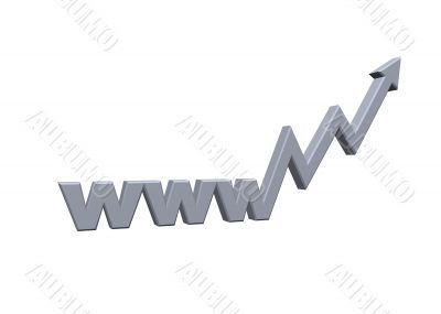 online business