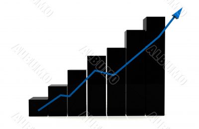 black column graph showing growth